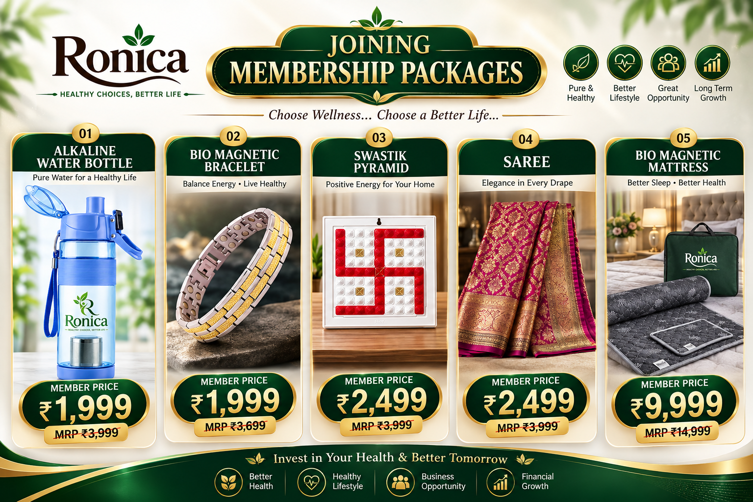 Join from ₹1,999